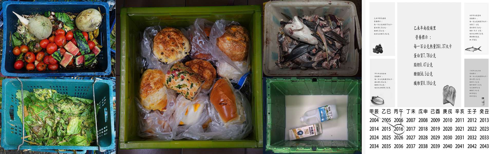 [國民生活須知食篇1未來營養標示圖鑑] 劉耀斌